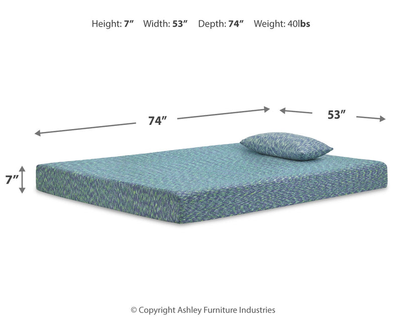 iKidz Blue Mattresses