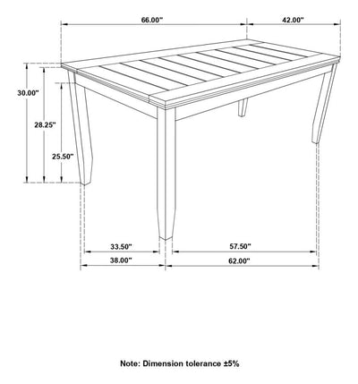 Mackenzie Products