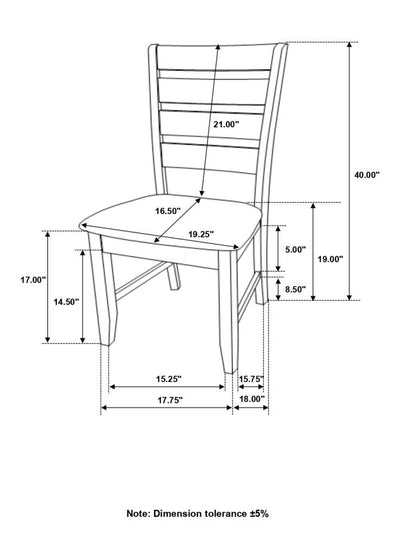 Cyrus Products