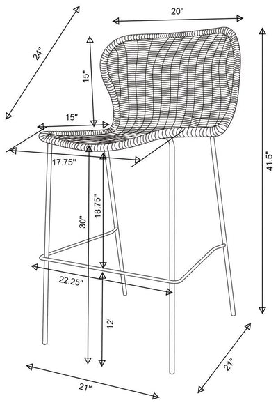 McKinley Products