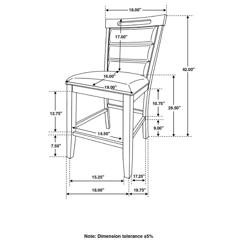 Prentiss Products