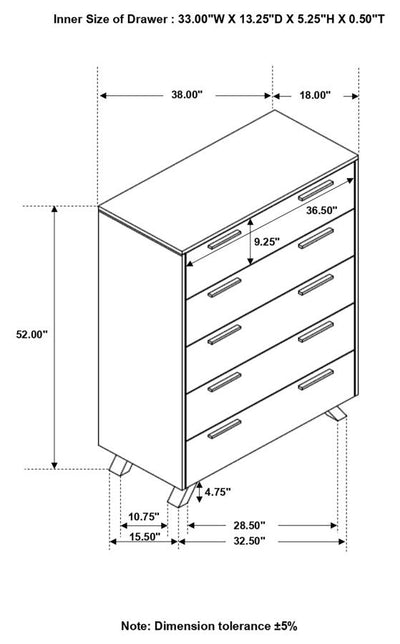 Taylor Products