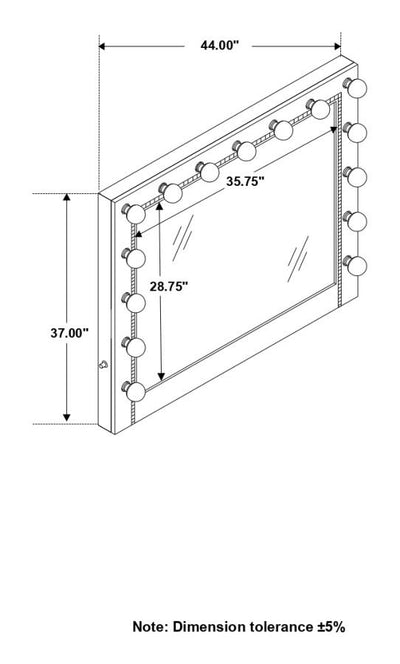 Eleanor Products