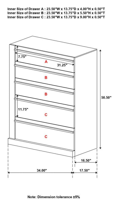 Azalia Products