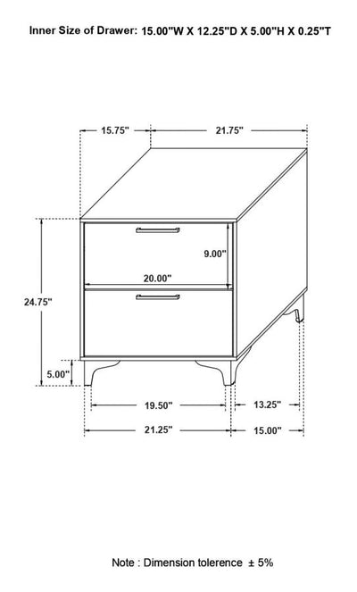 Kendall Products